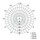 LED panel 100×100, štvorcový vstavaný biely,8W neutr.b.,IP65