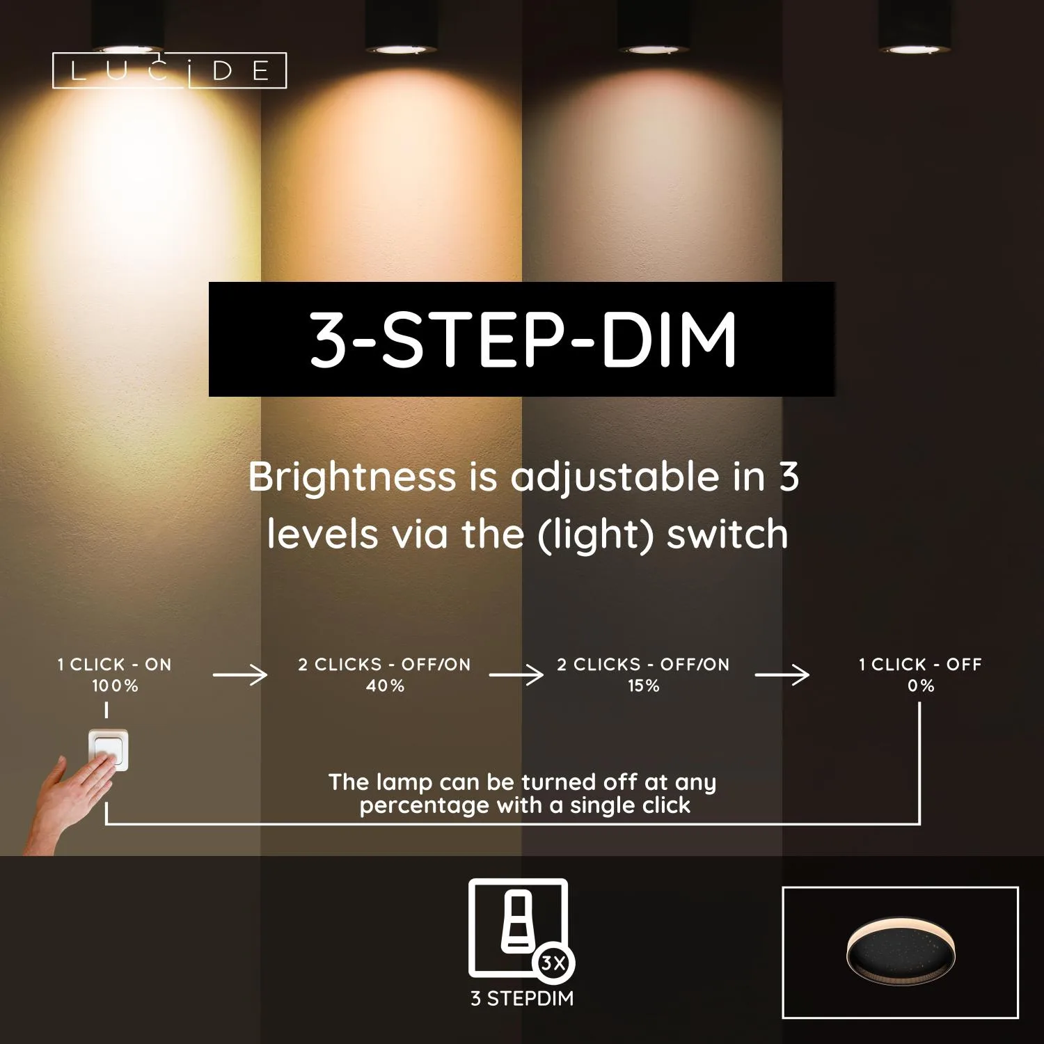 ESTREJA Flush ceilin.-White-O40-LED Dimm.-40W – Obrázok 4
