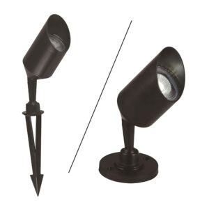 POINT 2